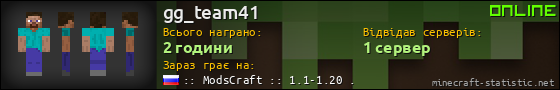 Юзербар 560x90 для gg_team41