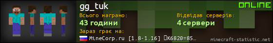 Юзербар 560x90 для gg_tuk