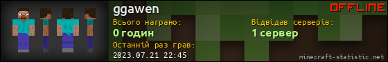 Юзербар 560x90 для ggawen