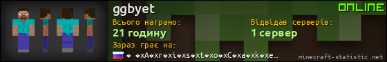 Юзербар 560x90 для ggbyet