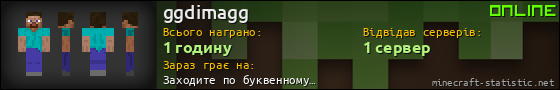 Юзербар 560x90 для ggdimagg