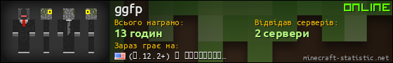 Юзербар 560x90 для ggfp