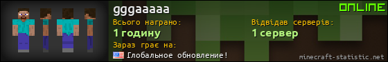 Юзербар 560x90 для gggaaaaa