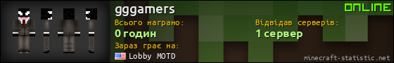 Юзербар 560x90 для gggamers