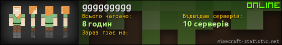 Юзербар 560x90 для ggggggggg