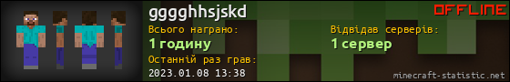 Юзербар 560x90 для gggghhsjskd