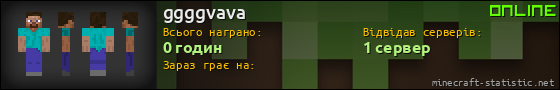 Юзербар 560x90 для ggggvava