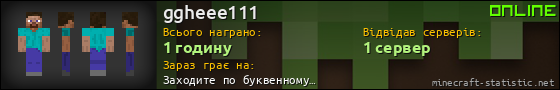 Юзербар 560x90 для ggheee111