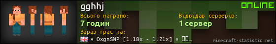 Юзербар 560x90 для gghhj