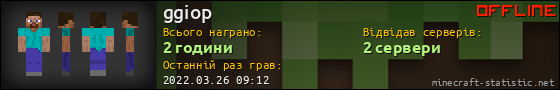 Юзербар 560x90 для ggiop
