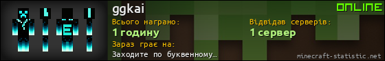 Юзербар 560x90 для ggkai