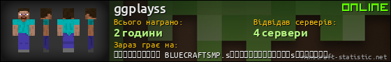 Юзербар 560x90 для ggplayss
