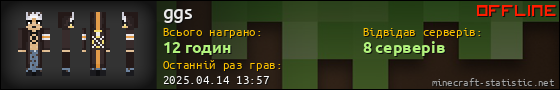 Юзербар 560x90 для ggs