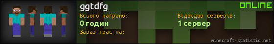 Юзербар 560x90 для ggtdfg