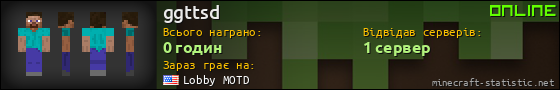 Юзербар 560x90 для ggttsd