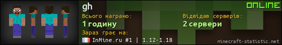 Юзербар 560x90 для gh