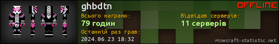 Юзербар 560x90 для ghbdtn