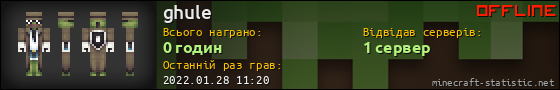Юзербар 560x90 для ghule