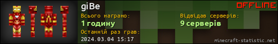 Юзербар 560x90 для giBe