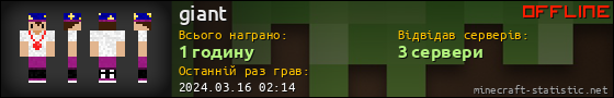 Юзербар 560x90 для giant