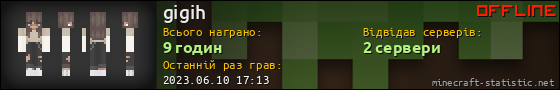Юзербар 560x90 для gigih