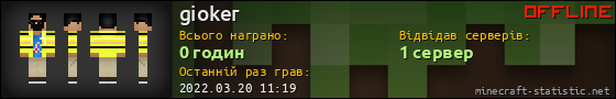Юзербар 560x90 для gioker