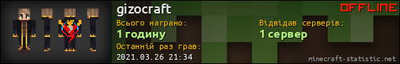 Юзербар 560x90 для gizocraft