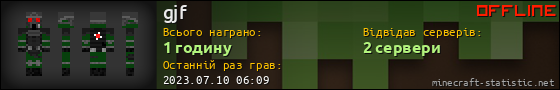 Юзербар 560x90 для gjf