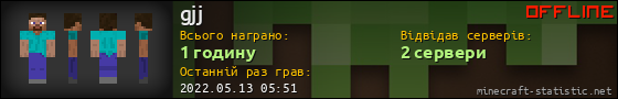 Юзербар 560x90 для gjj