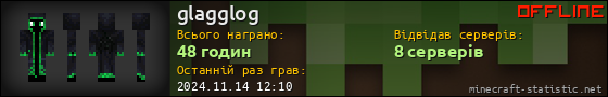 Юзербар 560x90 для glagglog