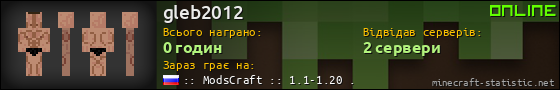 Юзербар 560x90 для gleb2012