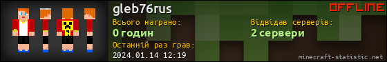 Юзербар 560x90 для gleb76rus