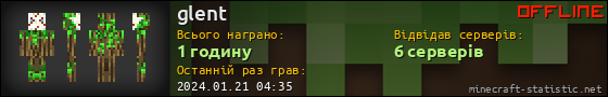 Юзербар 560x90 для glent
