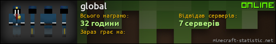 Юзербар 560x90 для global