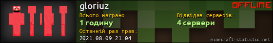 Юзербар 560x90 для gloriuz