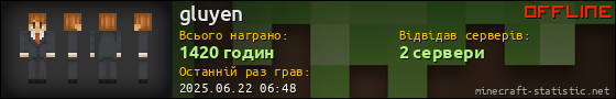 Юзербар 560x90 для gluyen