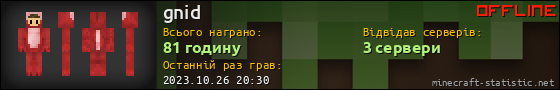 Юзербар 560x90 для gnid
