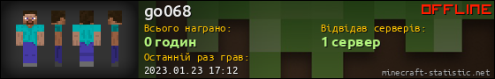 Юзербар 560x90 для go068