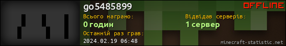 Юзербар 560x90 для go5485899