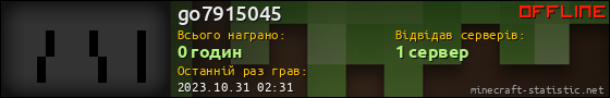 Юзербар 560x90 для go7915045