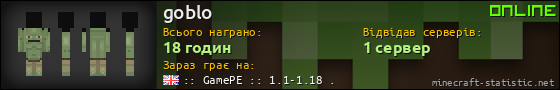Юзербар 560x90 для goblo