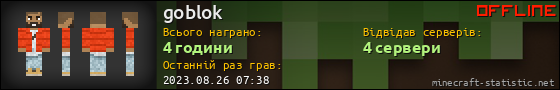 Юзербар 560x90 для goblok