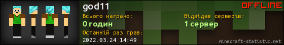 Юзербар 560x90 для god11
