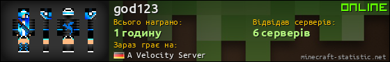 Юзербар 560x90 для god123