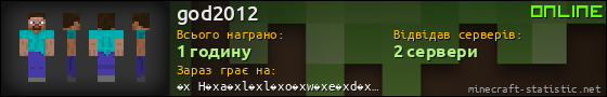 Юзербар 560x90 для god2012