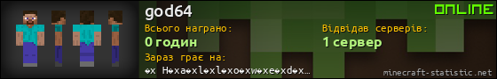 Юзербар 560x90 для god64