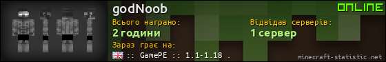 Юзербар 560x90 для godNoob