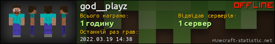 Юзербар 560x90 для god__playz