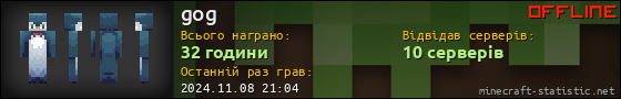 Юзербар 560x90 для gog