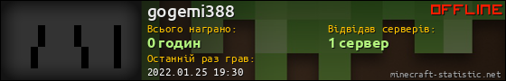 Юзербар 560x90 для gogemi388